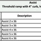 Assist Ramp - Arkansas Installation Included