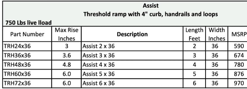 Assist Ramp - Arkansas Installation Included