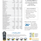 GOLDEN PR545 - Comforter With ZG+ (Medium or Large or Tall)